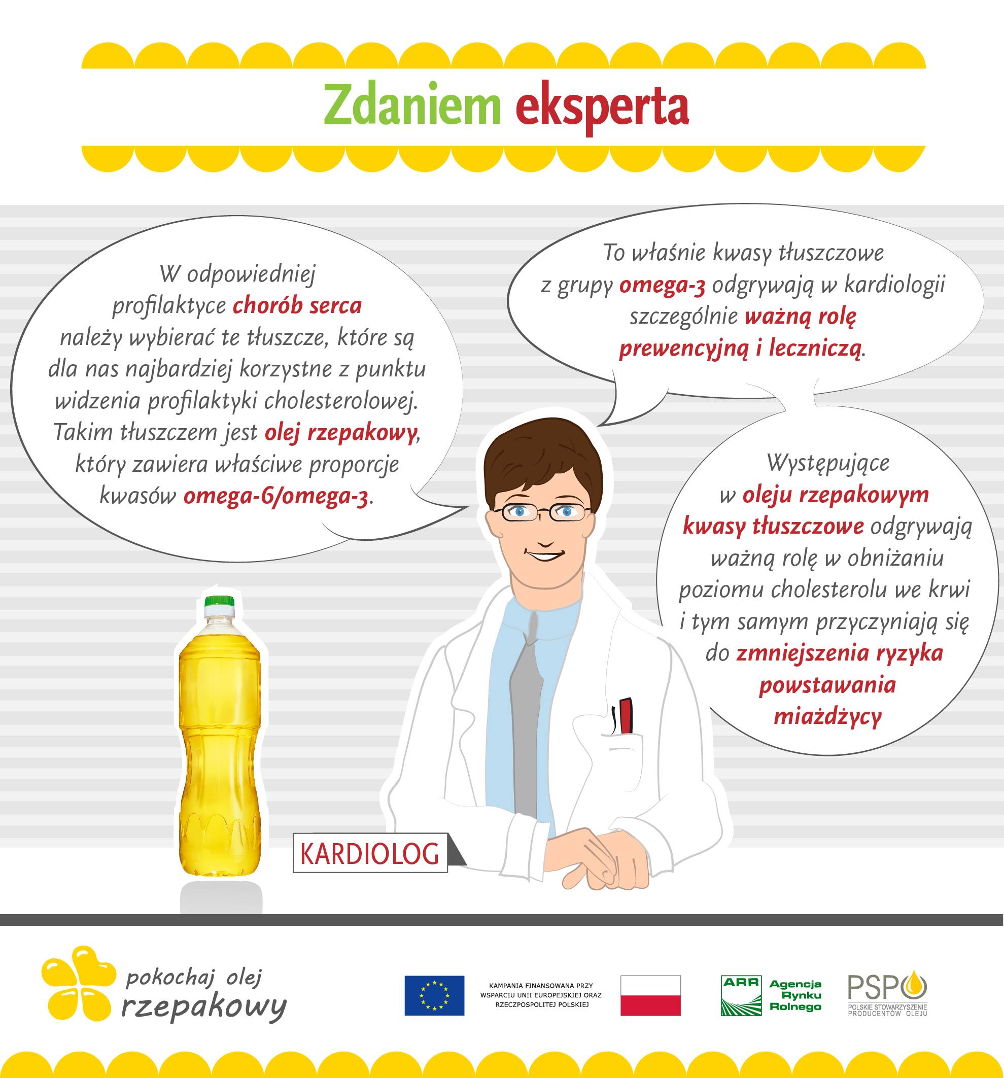 Jaki olej wybrać olej rzepakowy czy oliwę?